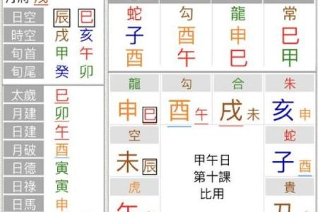 黄历对照十二宫吉凶