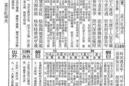 佛祖灵签第七签详解：韩信得志