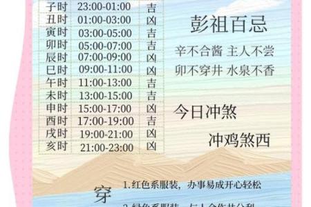 正月十二有什么禁忌事项？2024年正月十二黄历宜忌什么？