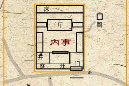 简单居家风水步骤，真的很实用