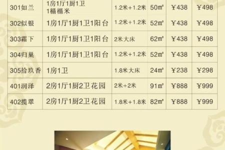 宾馆取名测试吉凶