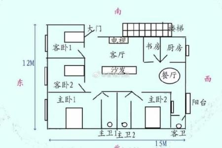 如何通过调节家居风水，来提升家中男主人的财运呢？