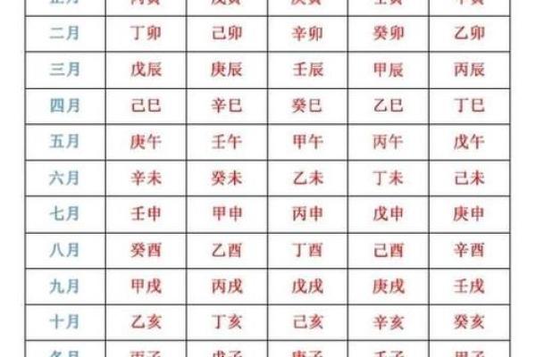 算命怎