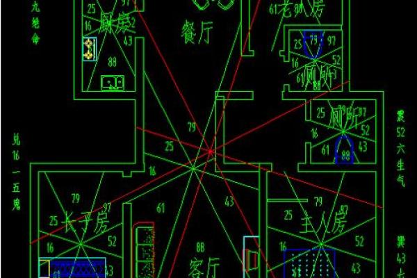 房子左侧风水