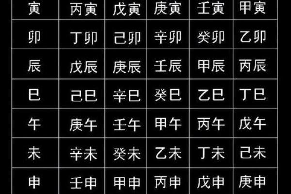 人生辰八字