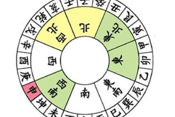 丙山壬向择吉日风水命理