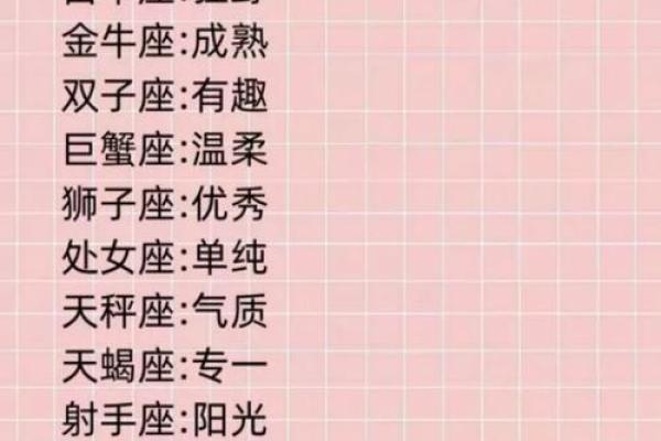 霸道女生星座Top10：谁才是最霸气的星座？