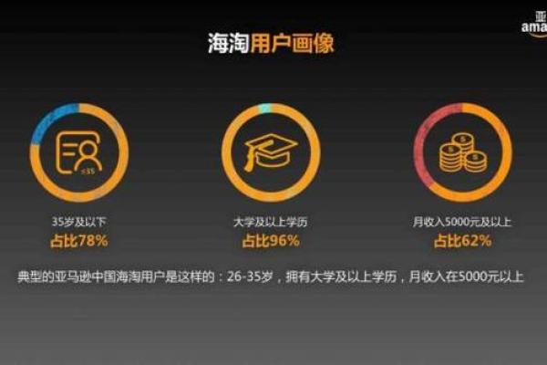 算命居然还能网购？有店铺月销量在8000单以上，可信？