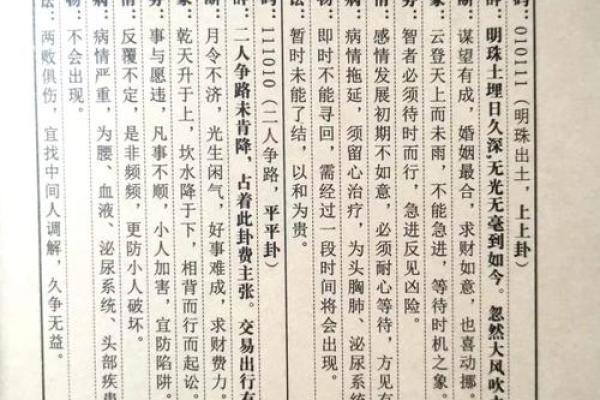 灵签第十六签详解