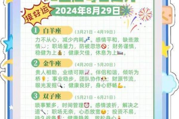 星座命理十二月运势图