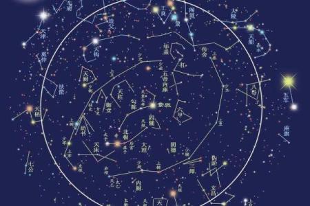 紫薇斗数火星会地空