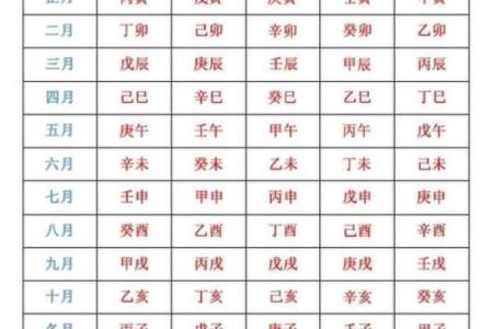 算命怎