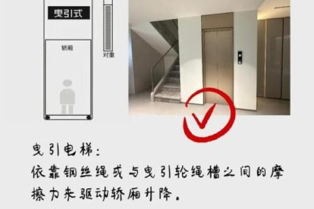 电梯有哪些风水禁忌？