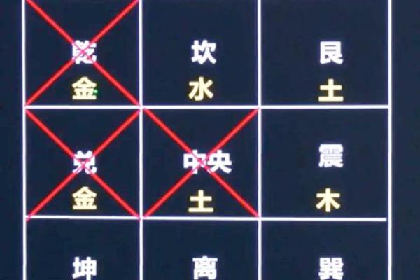 买房：厨房厕所有什么风水讲究