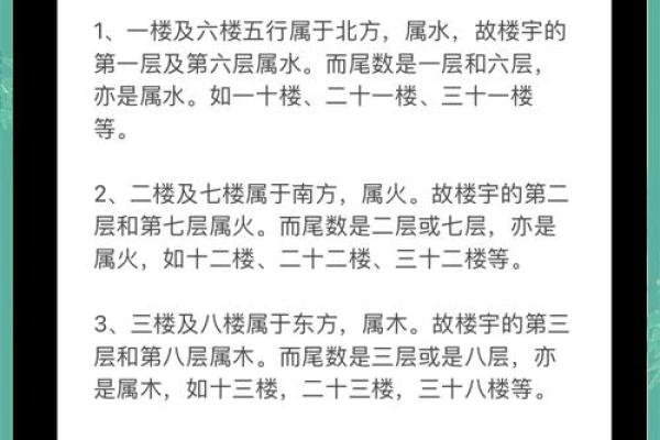 房子一楼是空的风水好吗