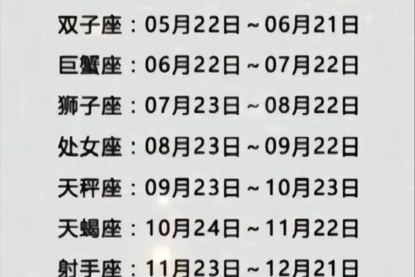 摩羯座日期是几月几号 摩羯座的上升星座是什么-