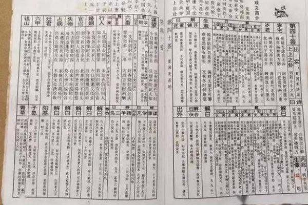 佛祖灵签详解46签详解