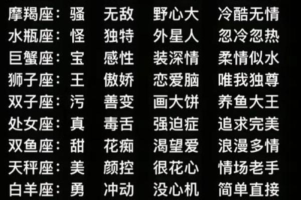 外傻内精的星座