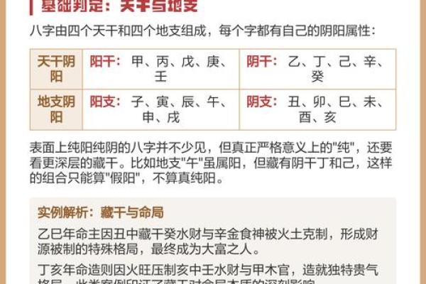 八字纯阳纯阴命好吗？都有啥特点