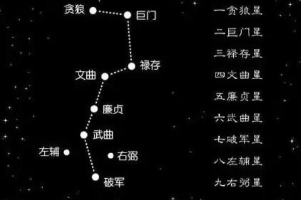 风水中的三元派是指什么？