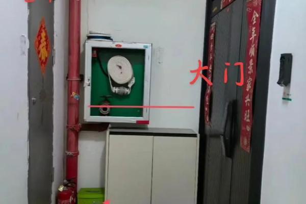 门面把边房子风水