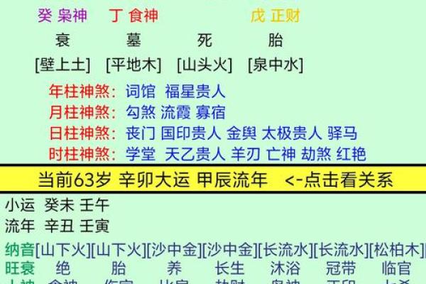 八字中庚金命造的解读及命例分析