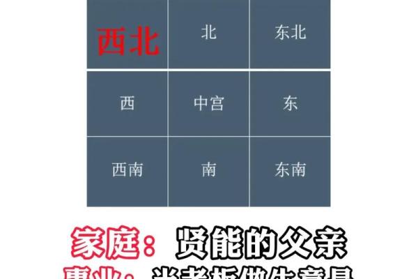 风水里坐东朝西的房子
