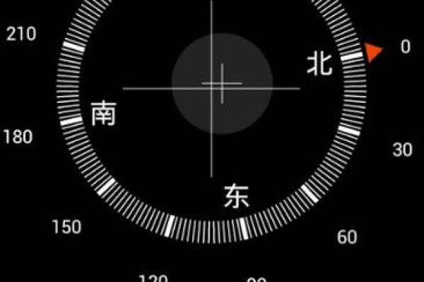 每日资讯，教你如何看房子风水