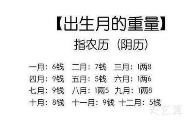 给算命钱叫什么
