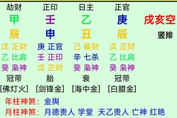 什么是木命——八字算命知识
