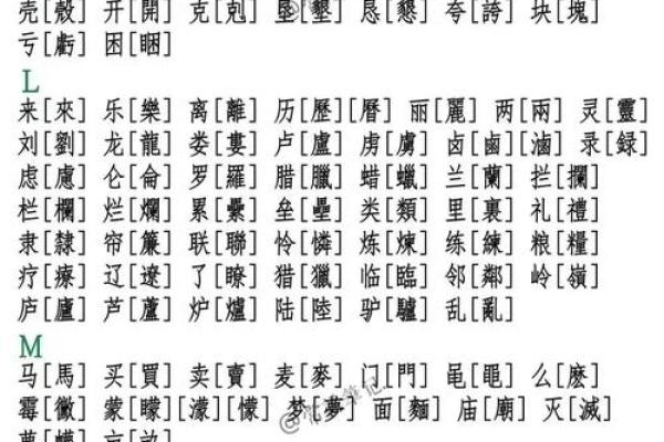 算命繁体字