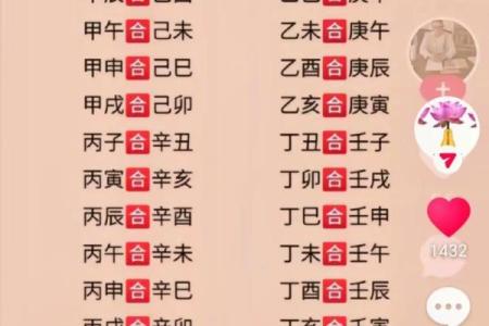 四柱八字算命取名字怎么取，批八字起名最详细的方法