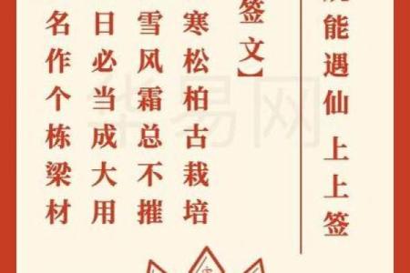 观音灵签48签详解