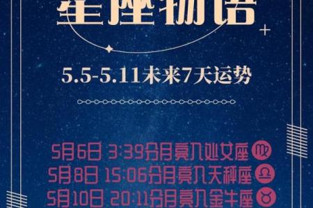 TIM星座一周运势 1.28-2.1