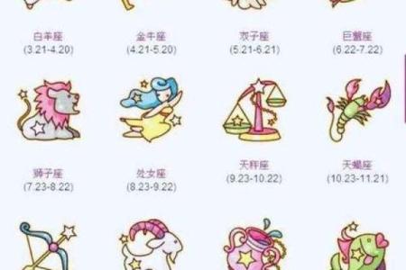 九月五号对应的星座是什么