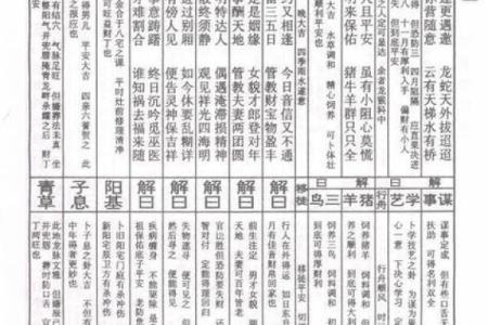 吕祖灵签12签解签