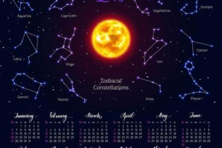 qq上星座运势在哪里