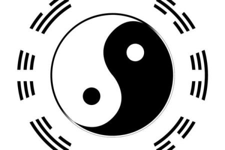 算命繁体字