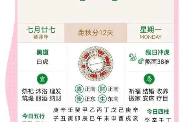 查八字喜忌