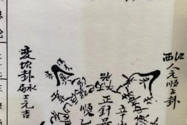 如何利用风水的力量来获得爱情