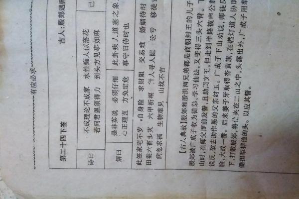 观音灵签第75签详细解释