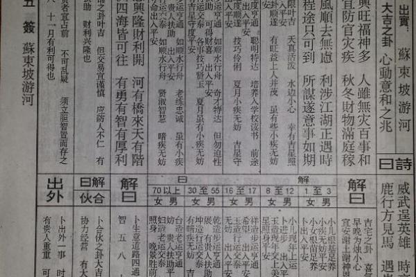 佛祖灵签49签婚姻