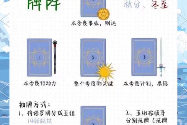 【塔罗测试】选一张牌，看你五月整体运势如何？
