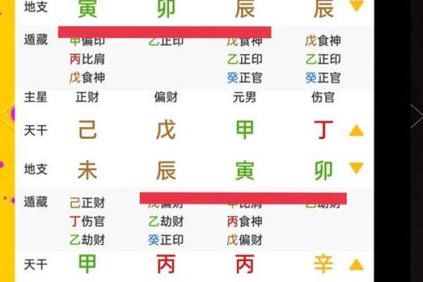 八字三辰