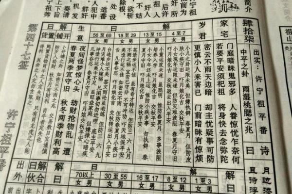 骊山老母灵签57
