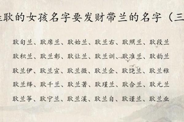 姓耿的名人-姓名学-华易算命网姓名