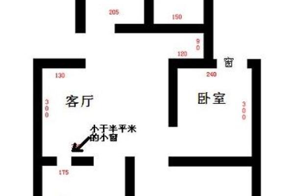 自建房子有承重墙吗风水