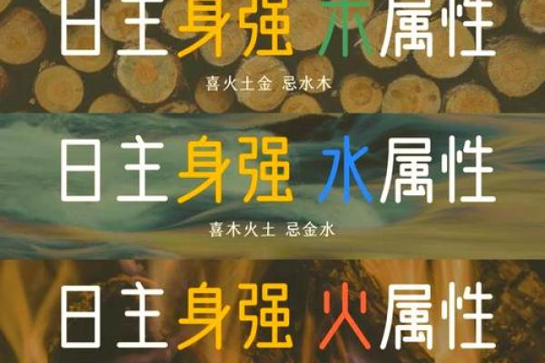 八字用神为金