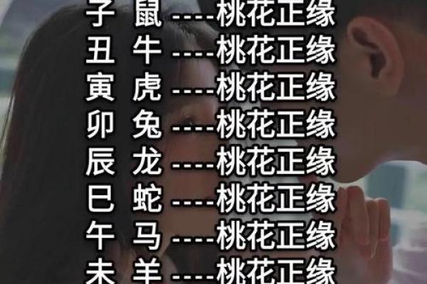 八字算子女命运：出生时间看后代子女长相个性