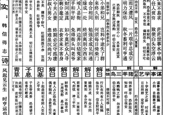 上帝灵签16婚姻签